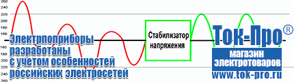 Энергия Hybrid - Магазин стабилизаторов напряжения Ток-Про в Новороссийске